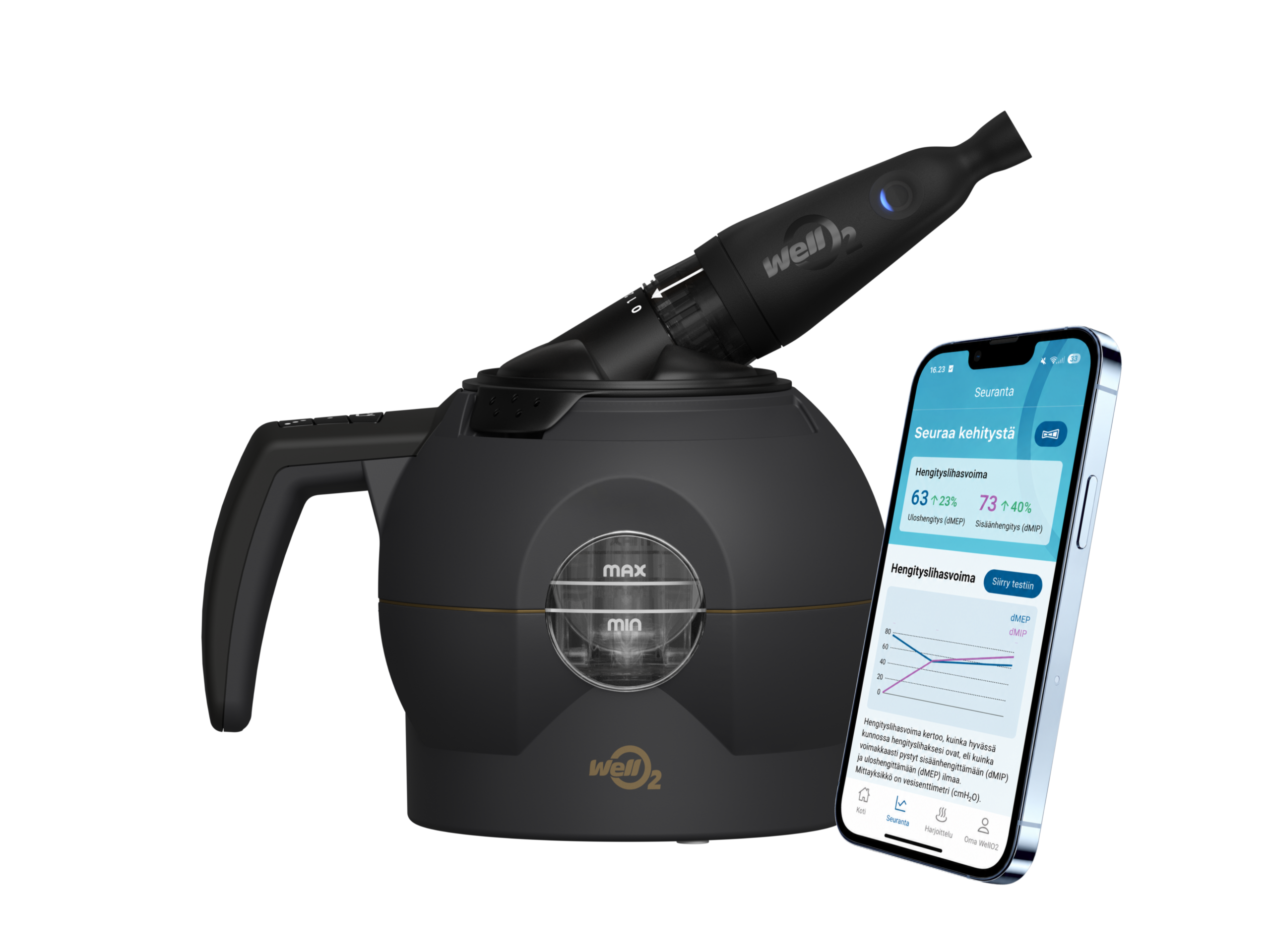 MyBreath Steam Breathing Trainer ja WellO2-sovellus